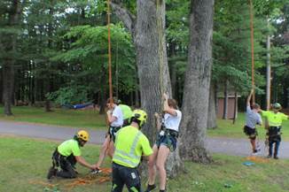 A group of people in safety gear

Description automatically generated